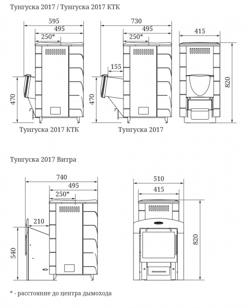 Таймыр 2017 Карбон - смотреть на официальном сайте TMF